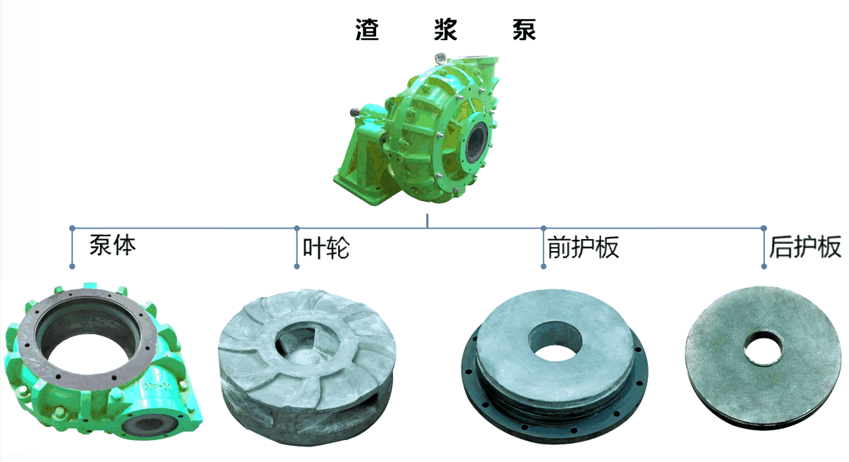 Ceramic Pump Components Thumbnail