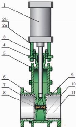 Ceramic Double Gate Valve Section View
